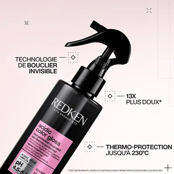 Redken Holiday Coffret Acidic Color Gloss