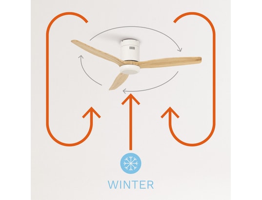 IKOHS - Ventilateur plafond Windcalm dc stylance white - ventilateur de plafond