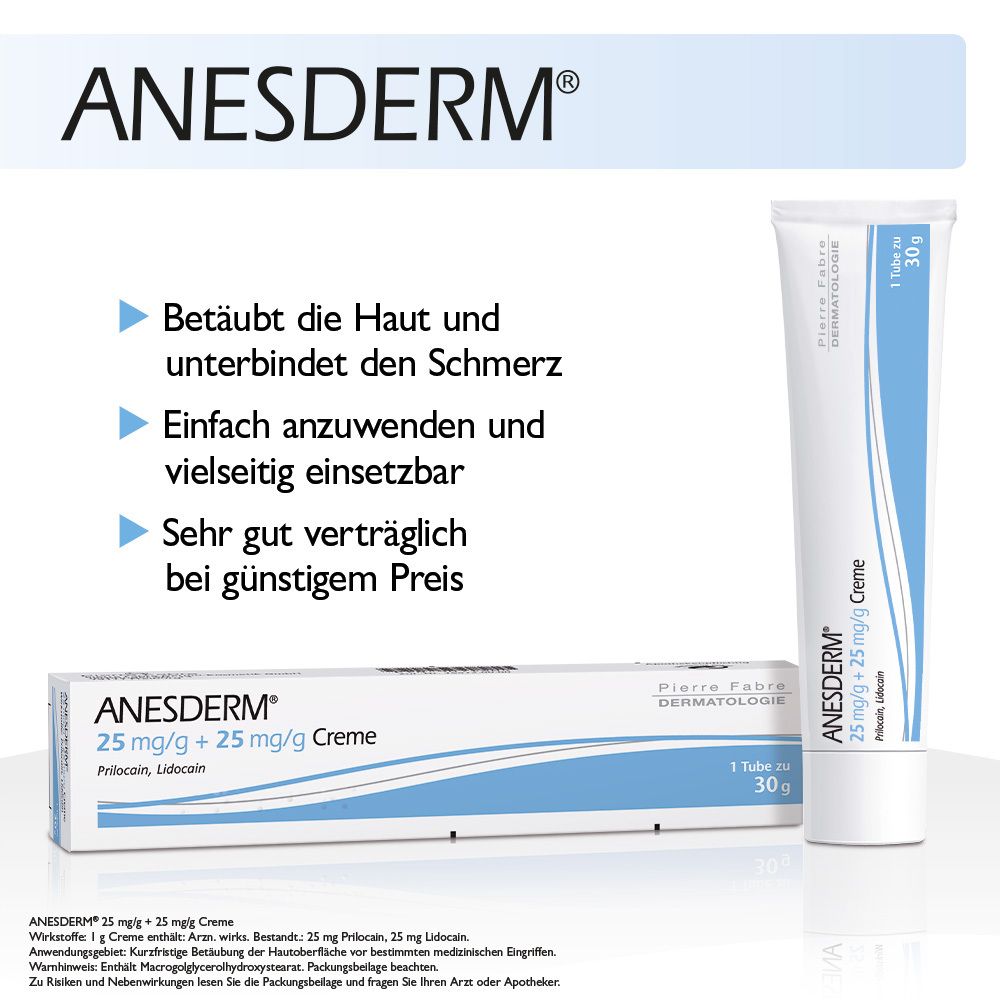 ANESDERM®