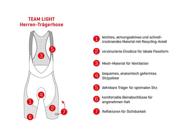 TEAM LIGHT Herren-Trägerhose  schwarz  L
