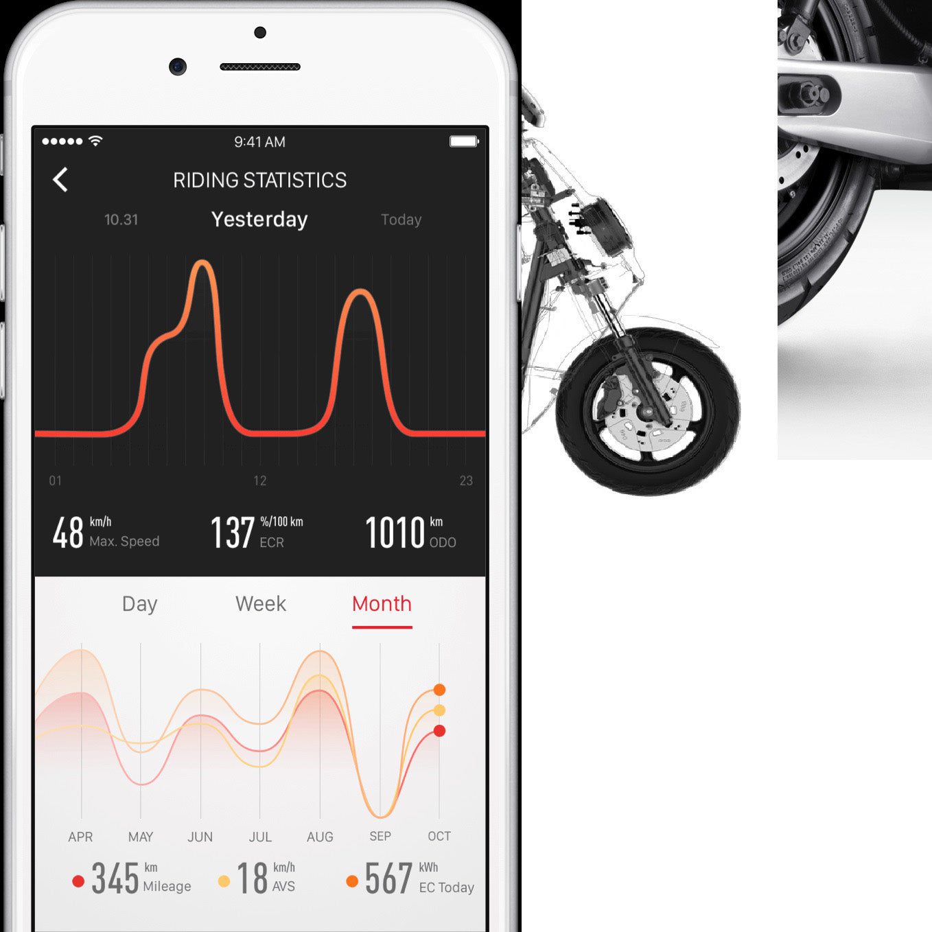 Scooter électrique NIU N1 Sport