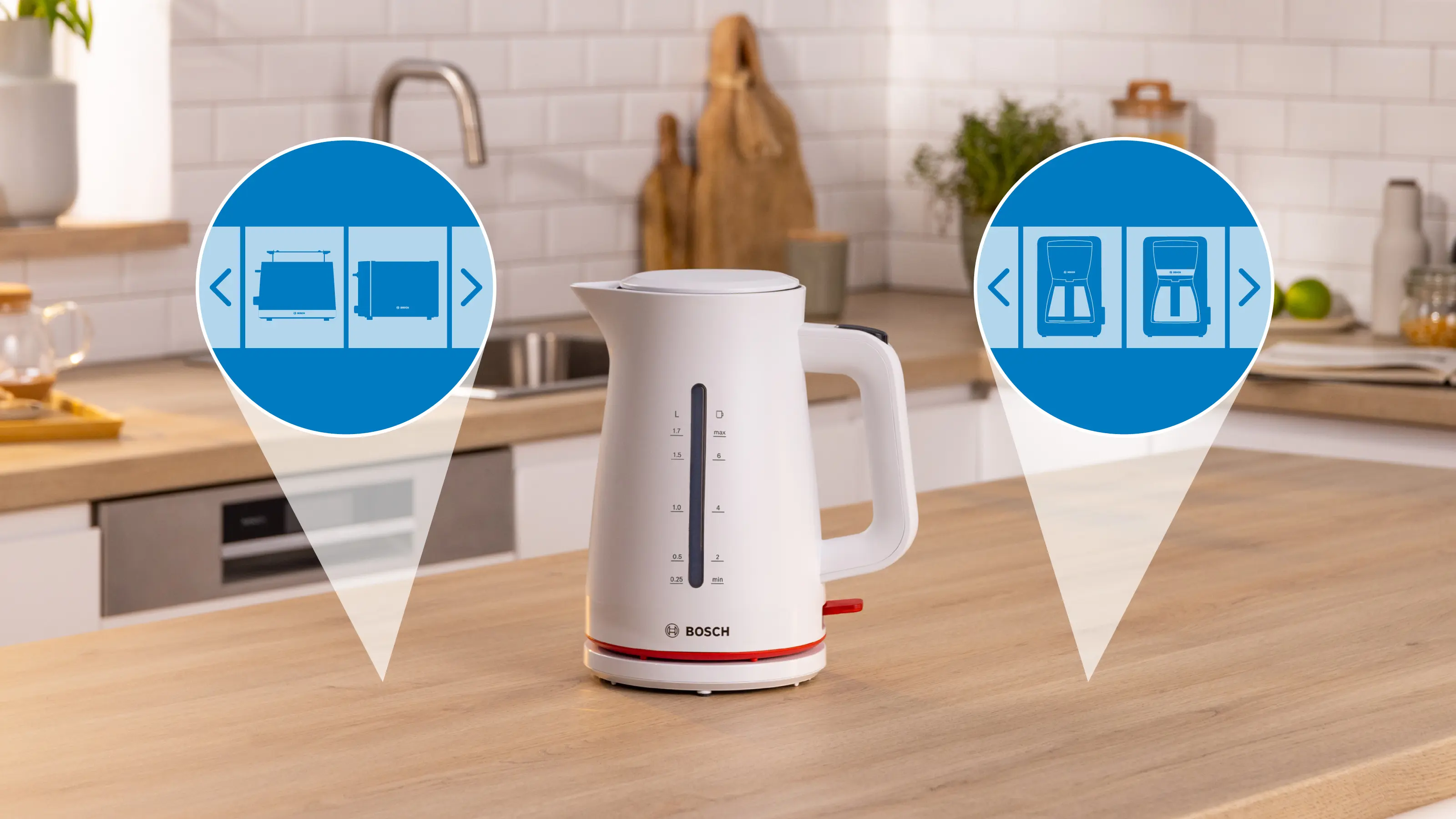Waterkoker MyMoment Wit TWK3M121