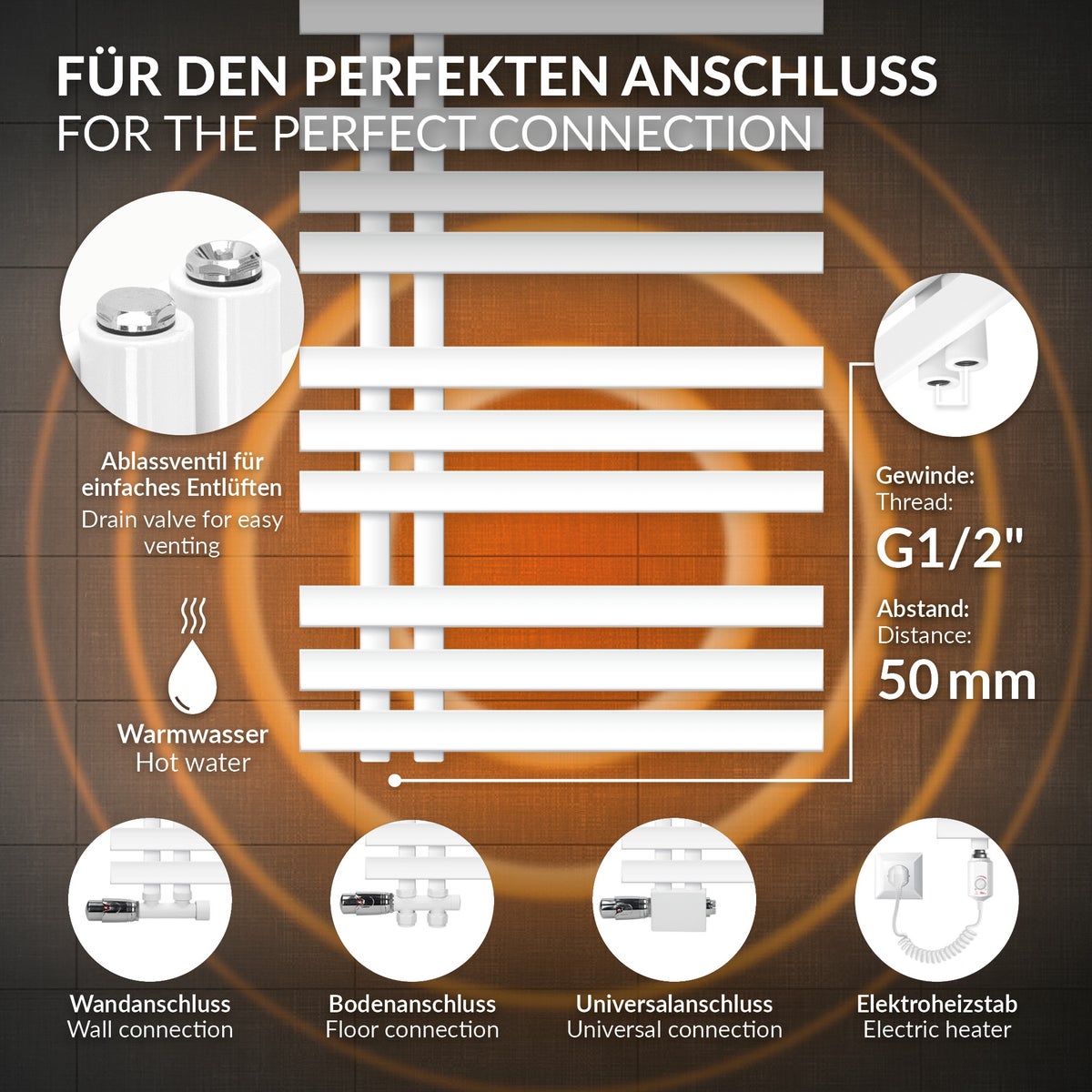 ECD Germany Iron EM Design Badkamerradiator - 500 x 1600 mm - Wit - Designradiator Paneelradiator Handdoekwarmer Handdoekdroger Verwarmingsradiator
