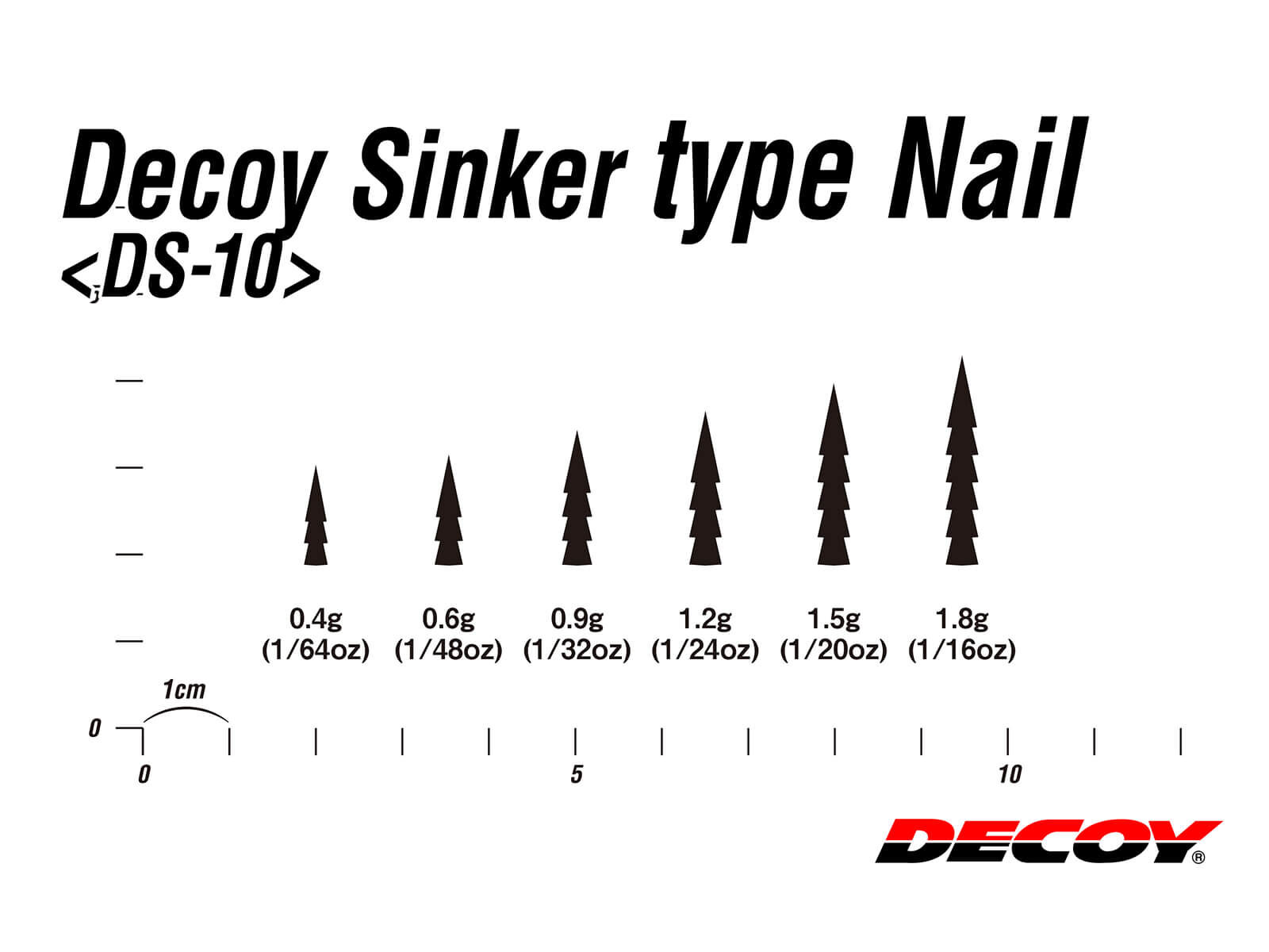 DECOY Sinker type Nail DS-10 (1.8g)