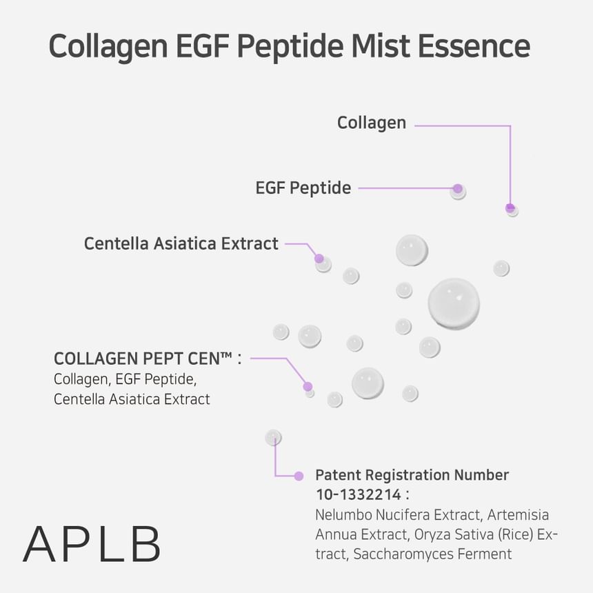 APLB - Collageen EGF Peptide Mist Essence