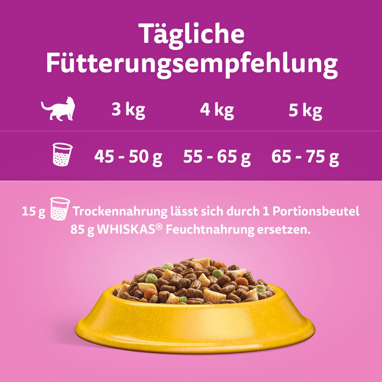 Whiskas Senior 7+ mit Huhn 800 g