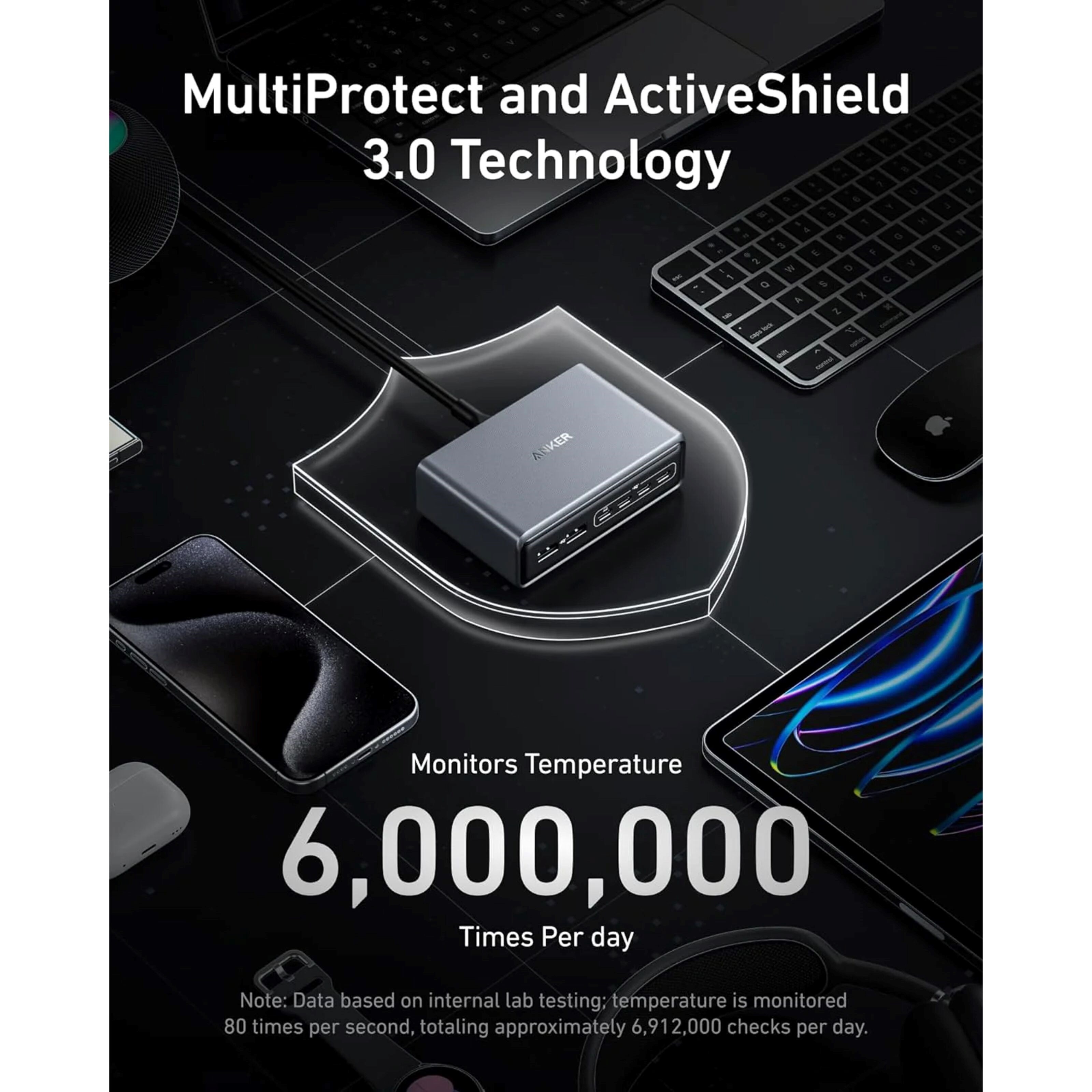 Anker Prime Charger 200W