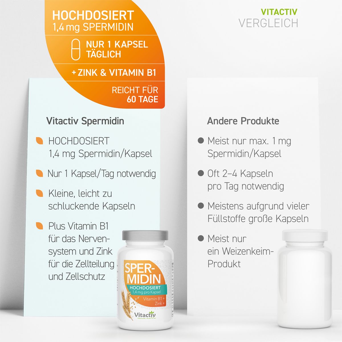 feelgood® SPERMIDIN Kapseln + Vitamin B1 + Zink