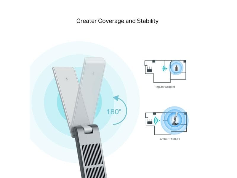 TP-Link WLAN-AX USB-Stick Archer TX20UH AX1800 WLAN USB-Adapter mit hoher Verstärkung