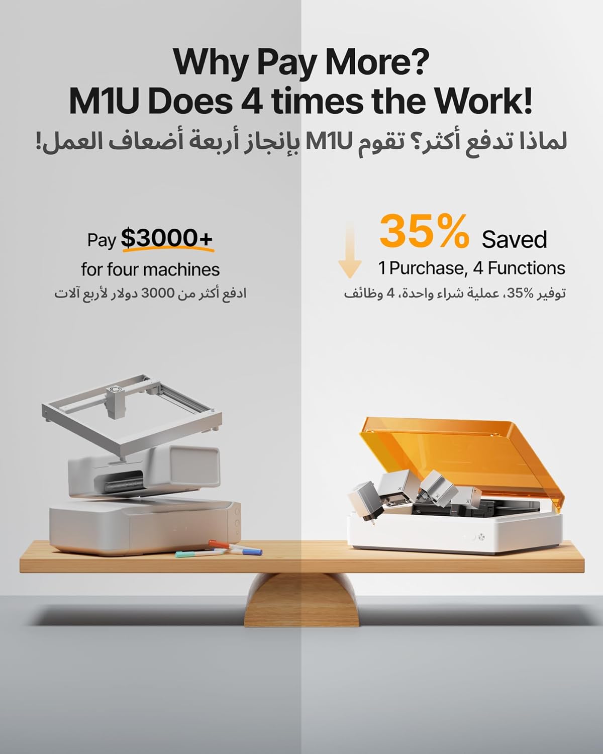 xTool M1 Ultra 20W Laser Cutter Premium kit für über 1000 Materialien. Perfekt für DIY, Geschenke Holzhandwerk SMB