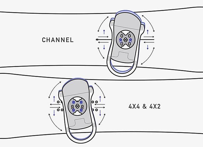 BURTON - FIXATIONS GENESIS STEP ON RE:FLEX