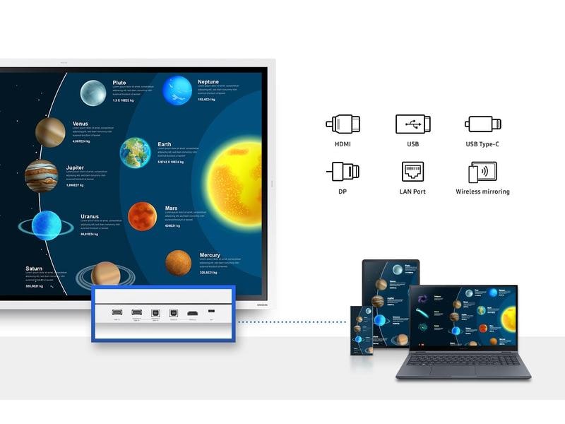 Samsung Touch Display Flip Pro 4 WM65B Infrarot 65 
