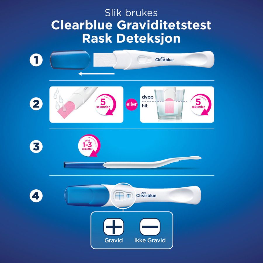 Clearblue Pregnancy Test Visual Rapid Detect 2pcs