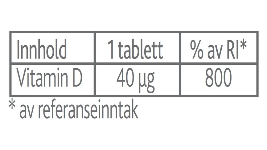 Vidi pluss vitamin D 40mcg 100 tabletter