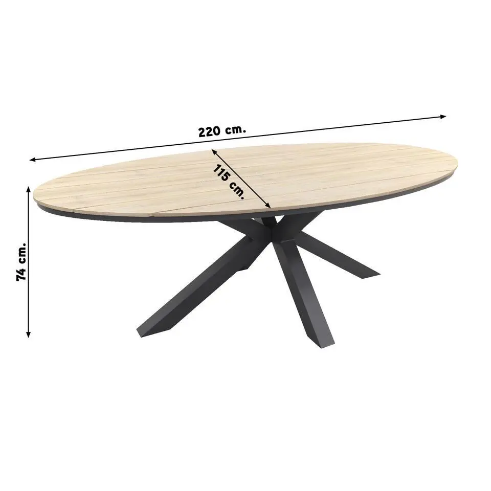 Hartman Sophie Element - Xerix/GI Edison 220 tafel - ovale tuinset