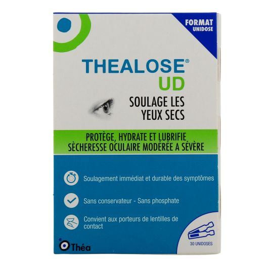 Thealose - Collyre Yeux Secs
