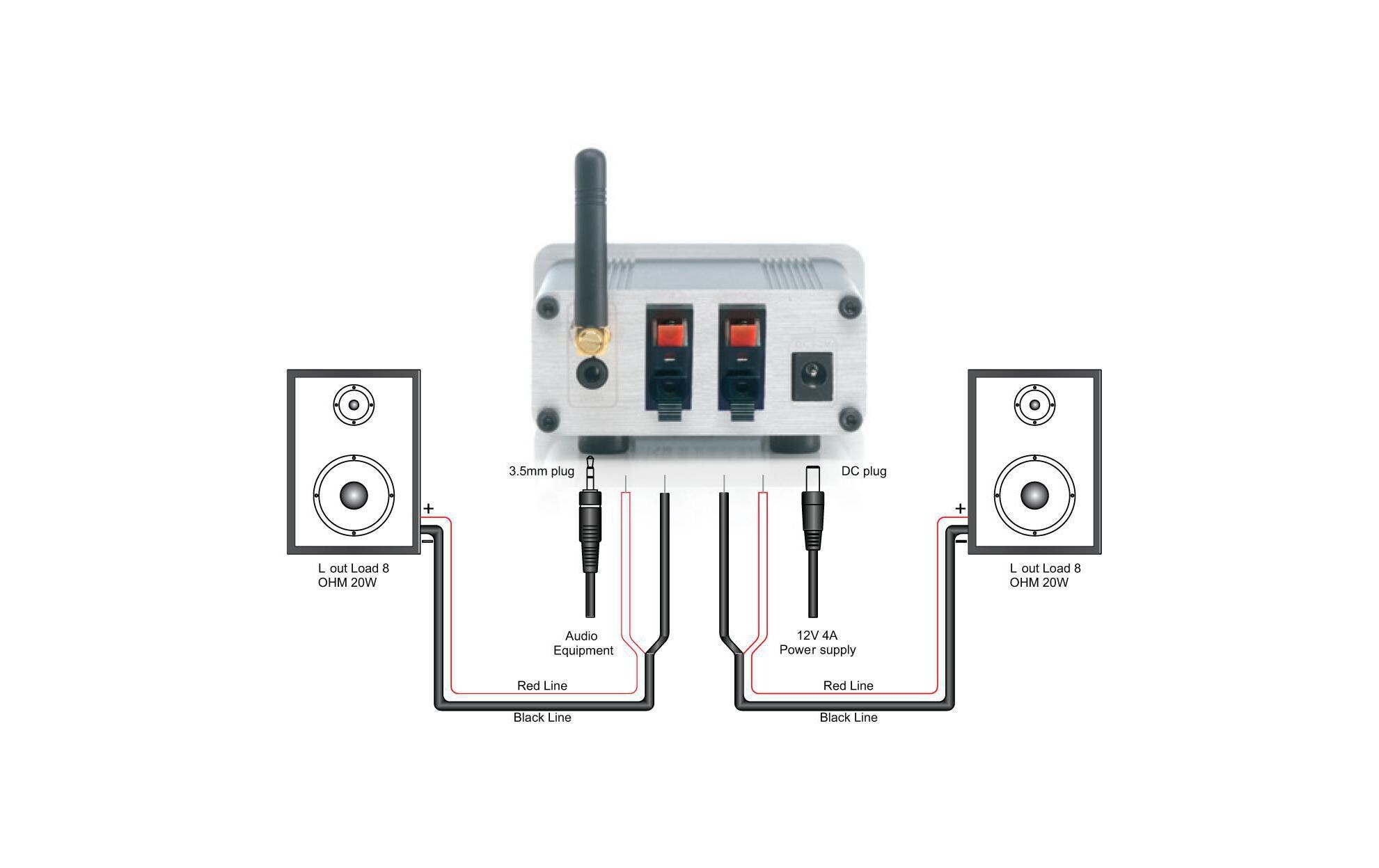 Bluetooth Empfänger BoomBoom 460Bluetooth Empfänger | einschl. Verstärker | aptX