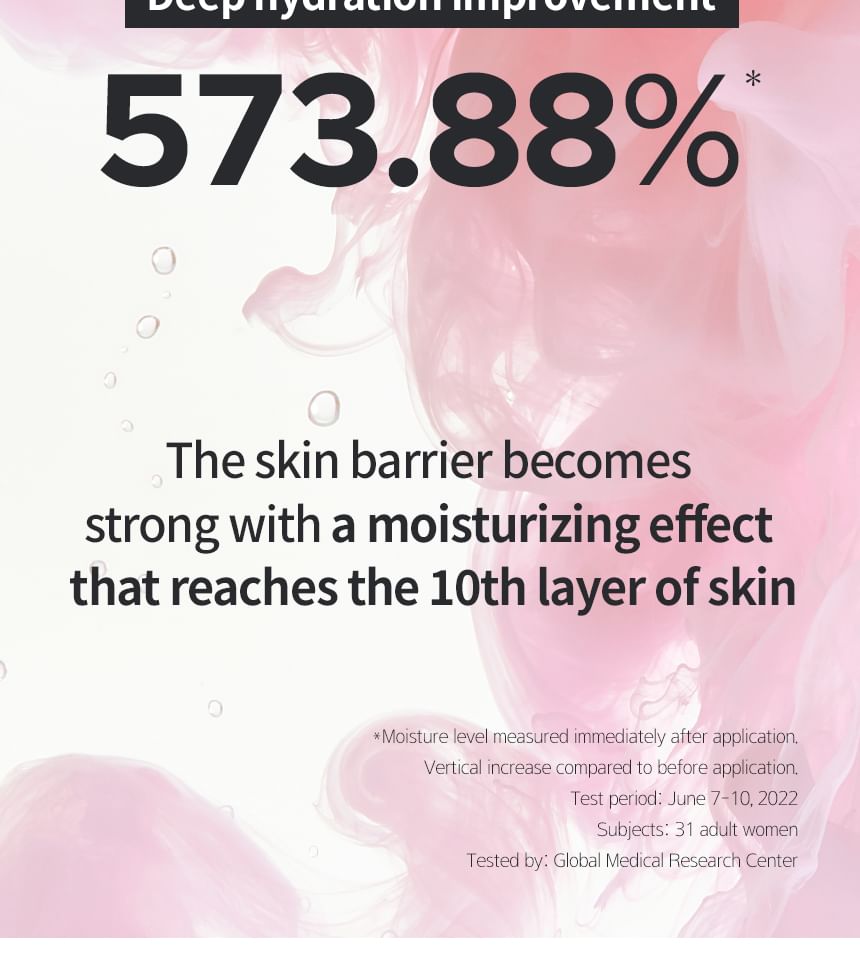 primera - Hydro Glow Treatment Essence