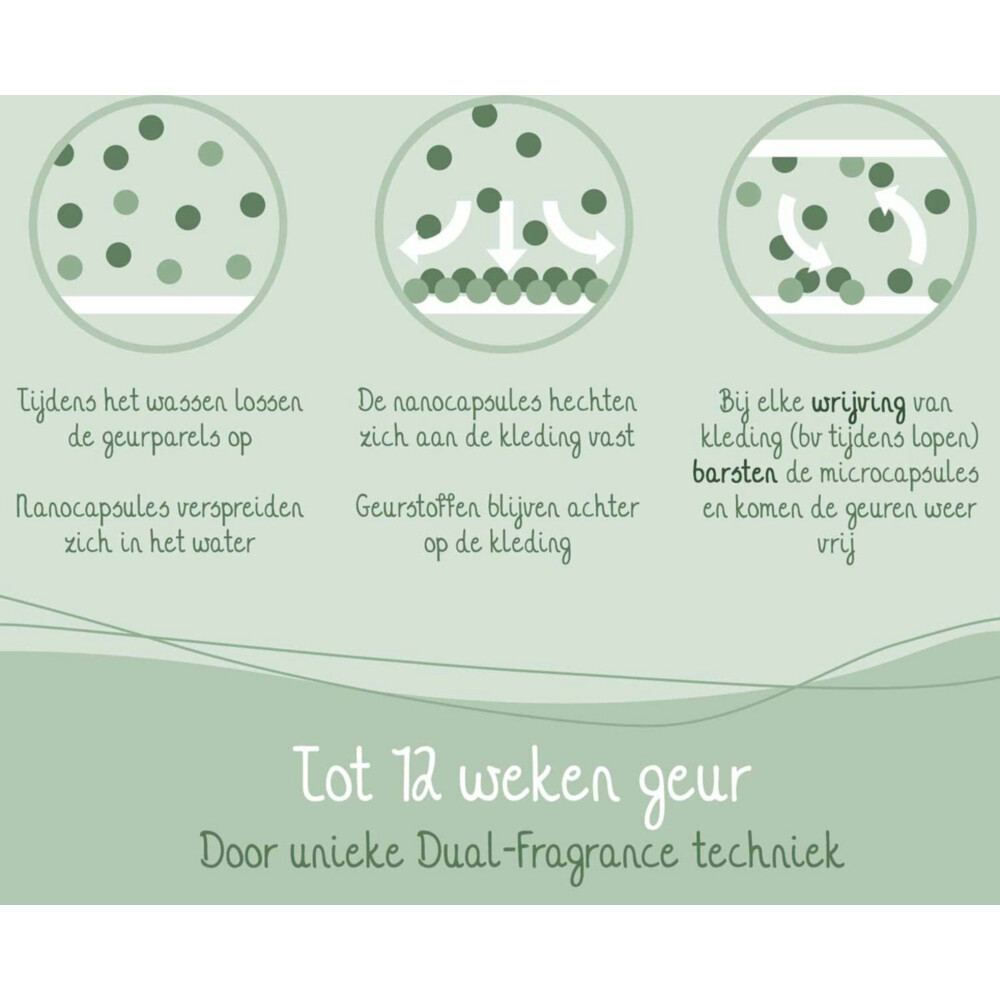 Cosmeau Geurbooster 25 Wasbeurten Navulling Zeebries250 gr
