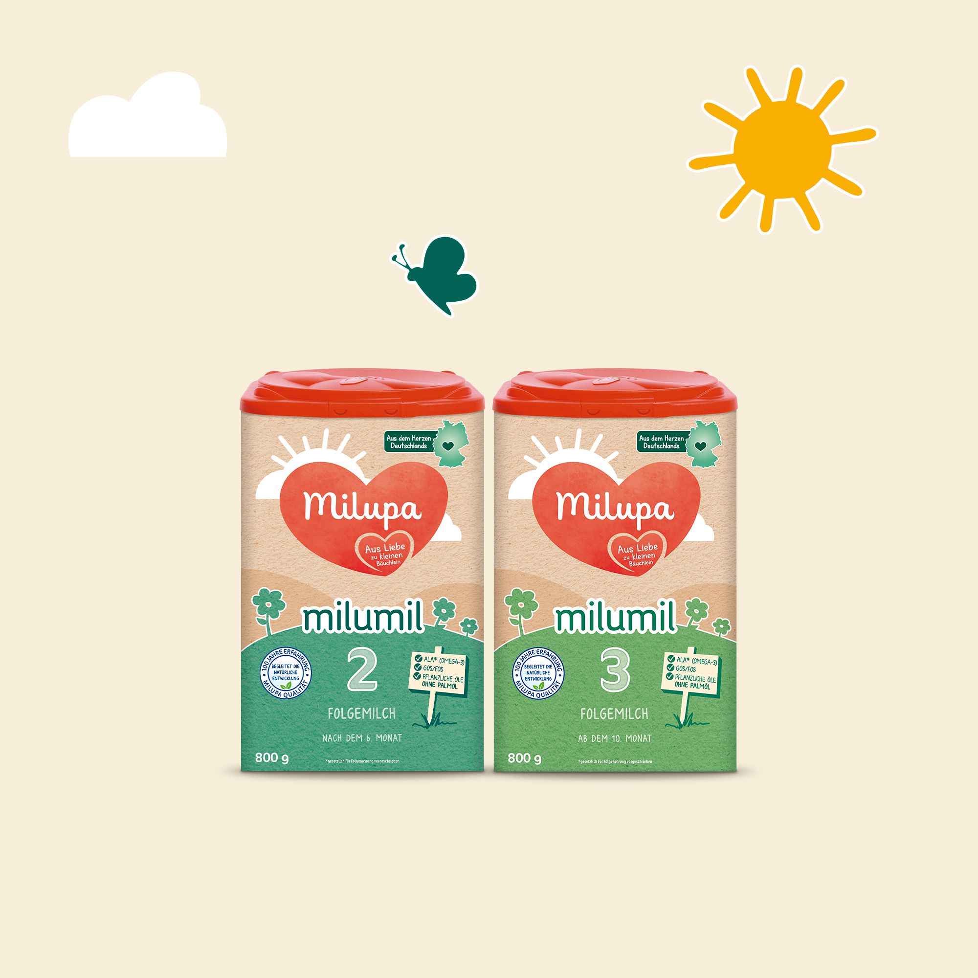 Milupa milumil 1 Anfangsmilch