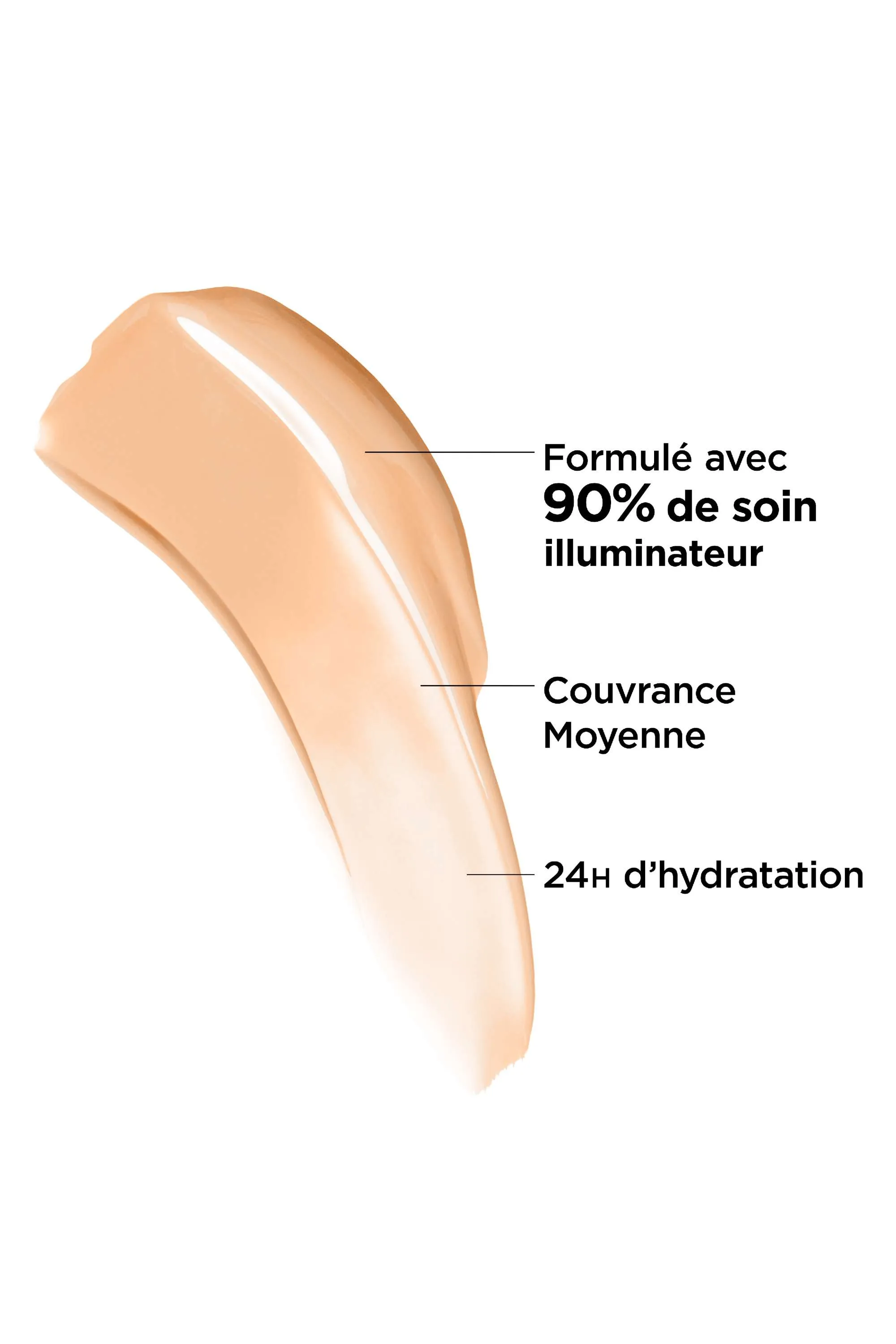 it Cosmetics CC Crème SPF40 CC+ Cream Nude Glow Your Skin But Better™-32 ml
