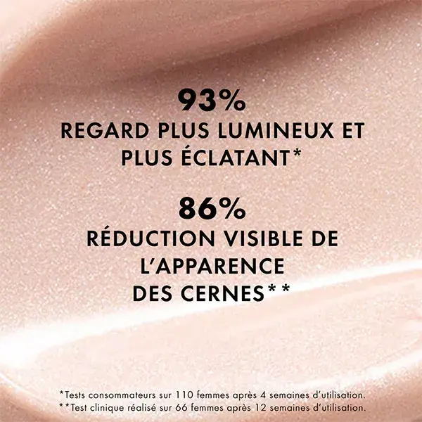 Origins Ginzing™ Creme Refrescante para Olhos 15ml