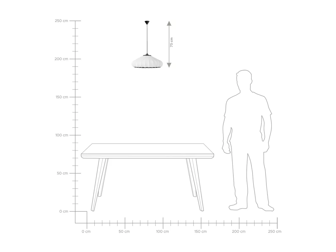 Lampe suspension ZULIA Matière synthétique Blanc