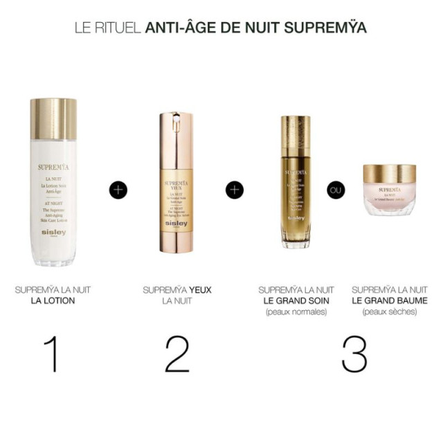 Supremÿa La Nuit lotion soin anti-âge SISLEY