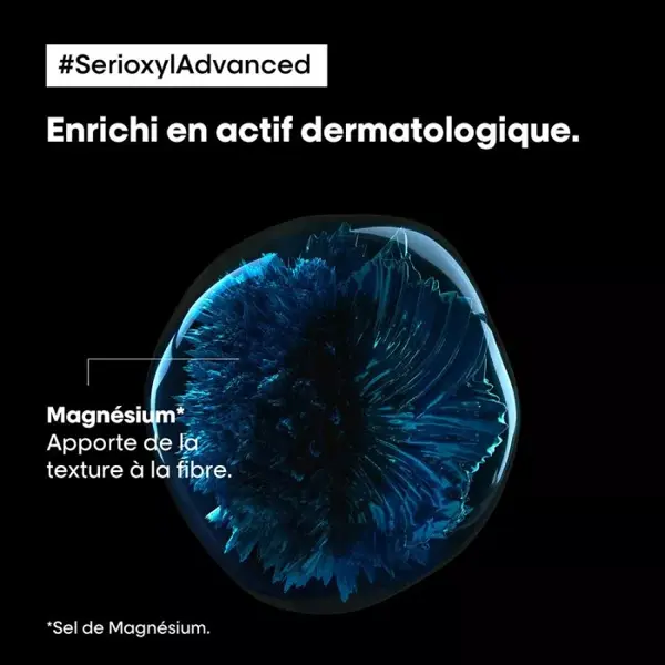 L'Oréal Professionnel Serie Expert Serioxyl Advanced Shampoo Corporal 500ml