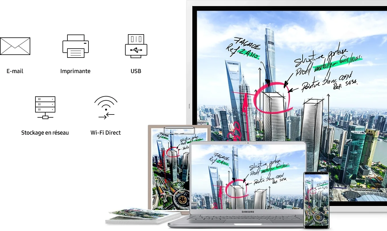 Samsung Flip 2 WM55R-W TV UHD 4K