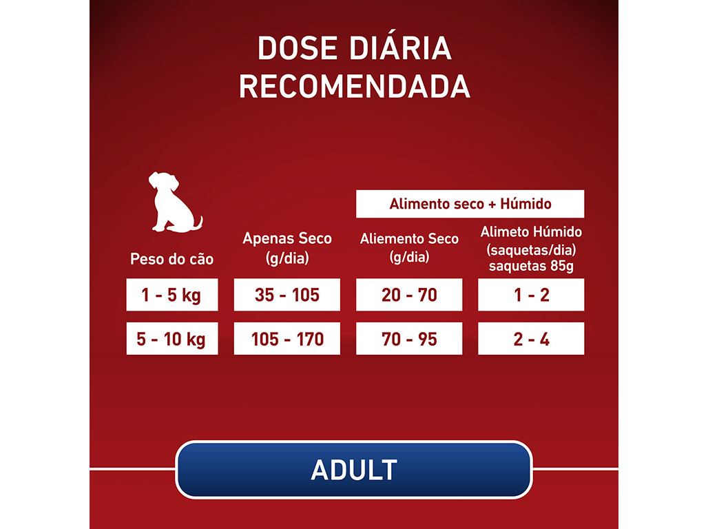 RAÇÃO PARA CÃO PURINA ONE MINI ADULTO COM VACA 800G