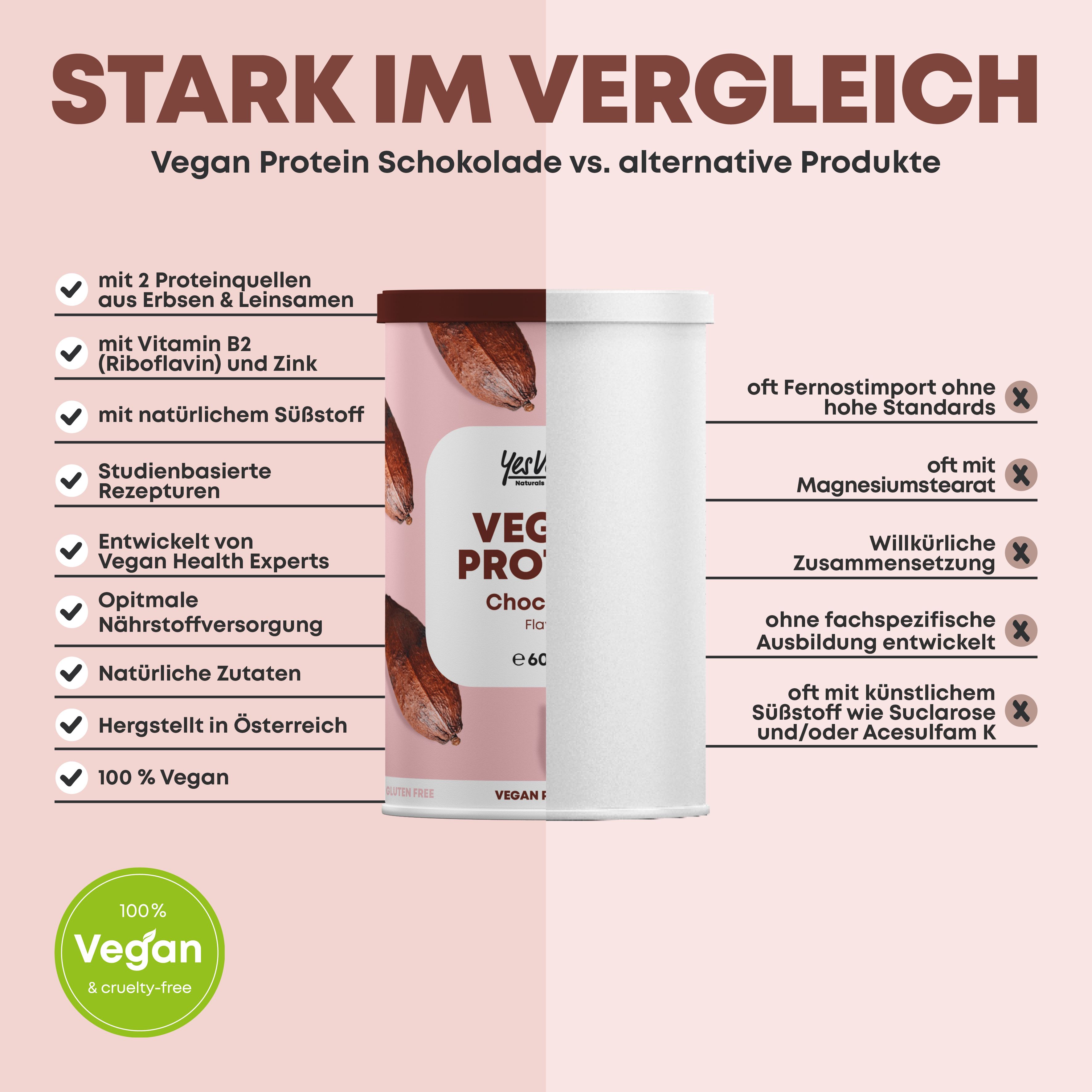 Yes Vegan® Proteinpulver Schokolade
