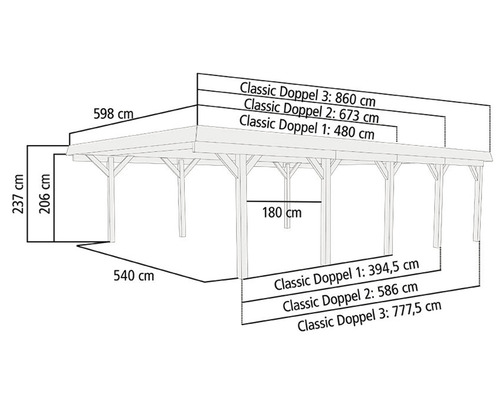 Dubbele carport Karibu Caan 2 variant C 598x673 cm drukgeïmpregneerd