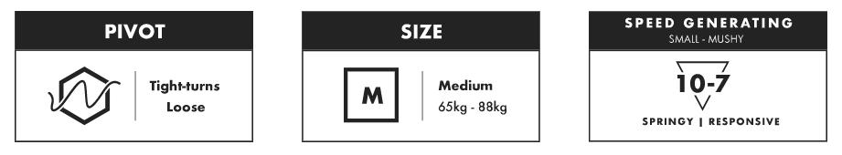 Futures QR Pivot - Honeycomb - quad rear - M