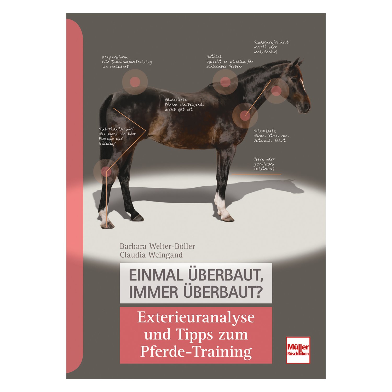 Einmal überbaut, immer überbaut?