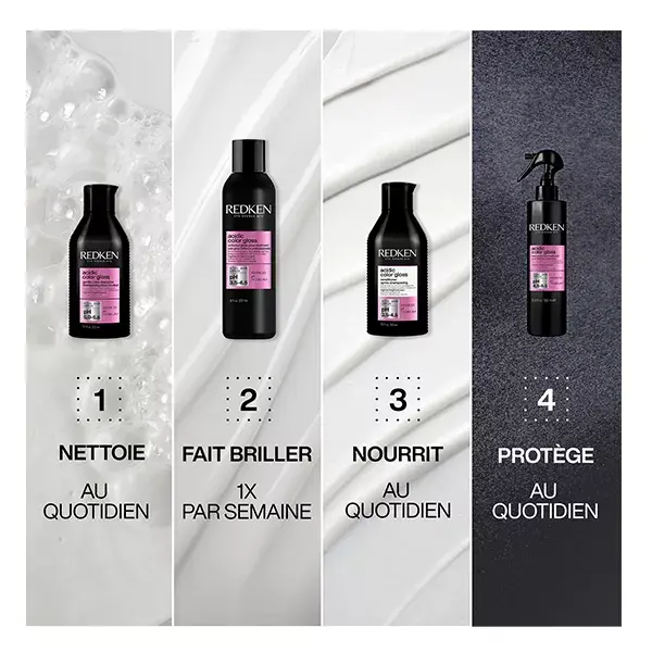 Condicionador Redken Acidic Color Gloss para cabelos coloridos.