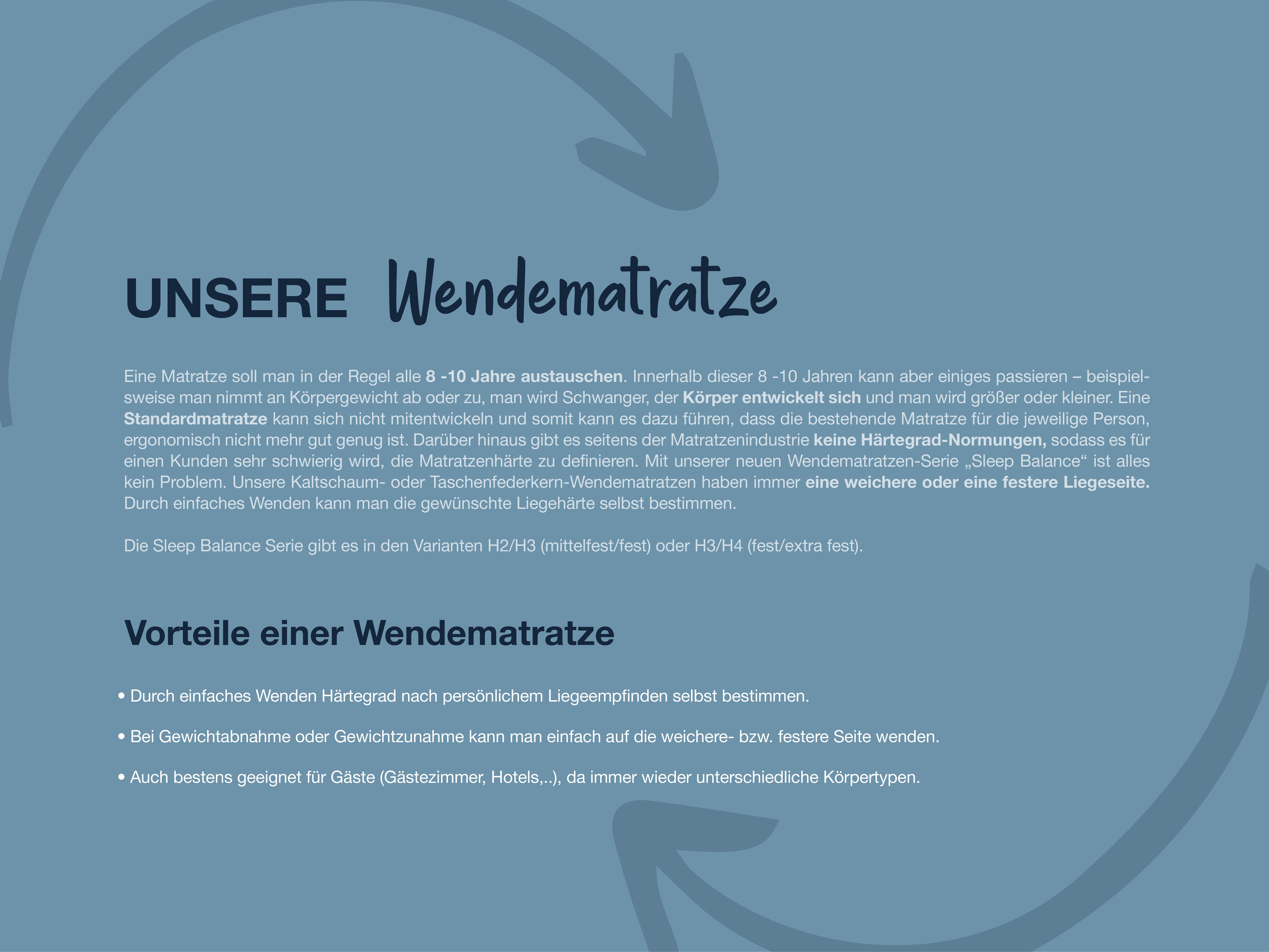 Hn8 Schlafsysteme Sleep Balance 90x190 (H2/H3)