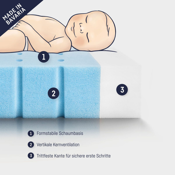 Babymatratze Comfort - ca. 70 x 140 x 8 cm