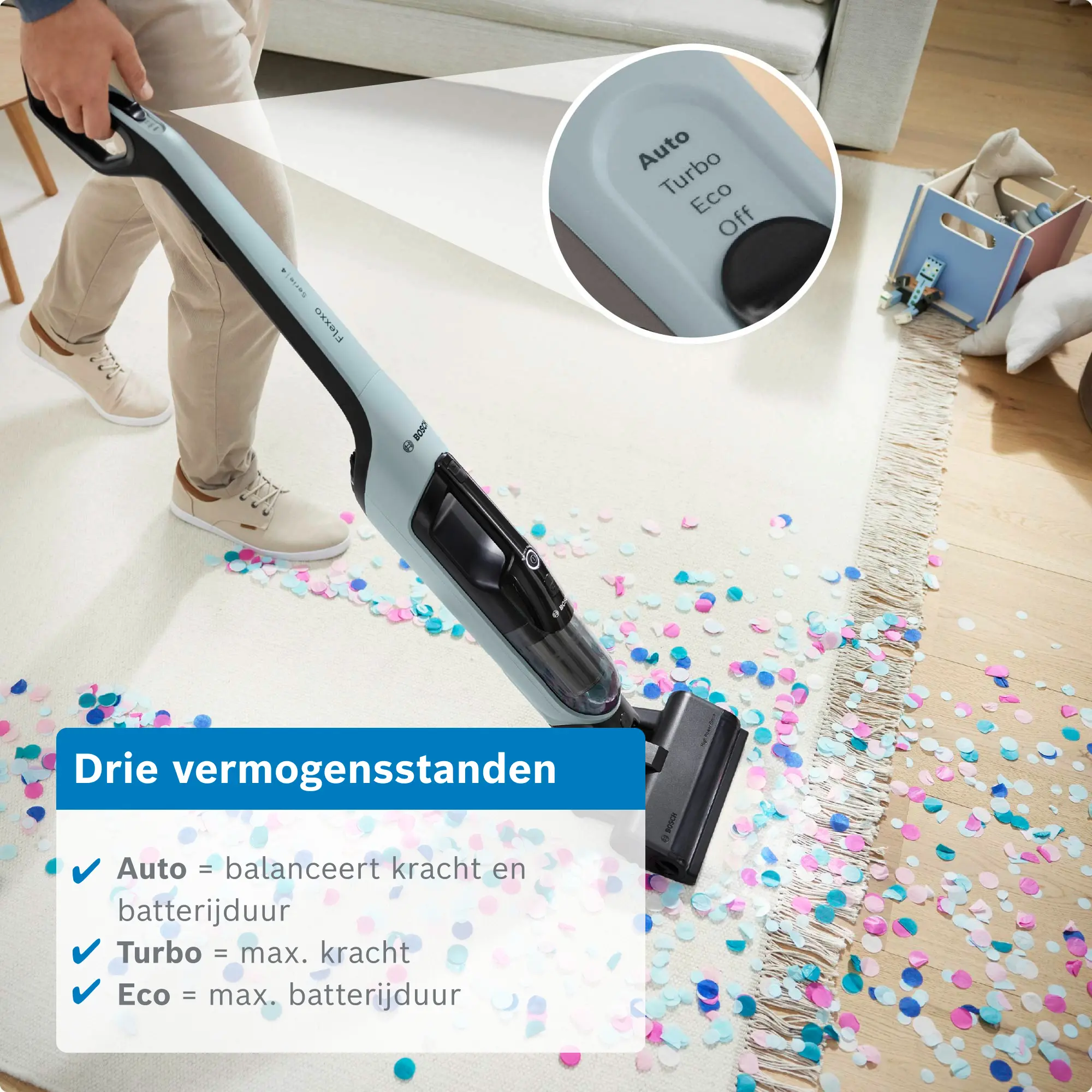 Serie 4 Draadloze steelstofzuiger Flexxo 28 Vmax Blauw