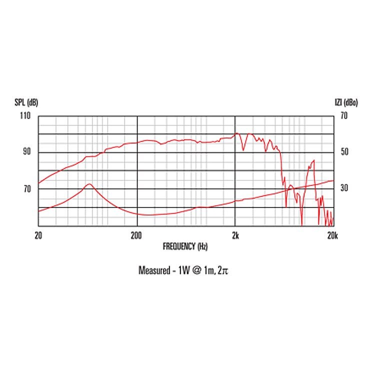 Celestion TF1020 ferrite woofer 10 inch 150W 8 ohm