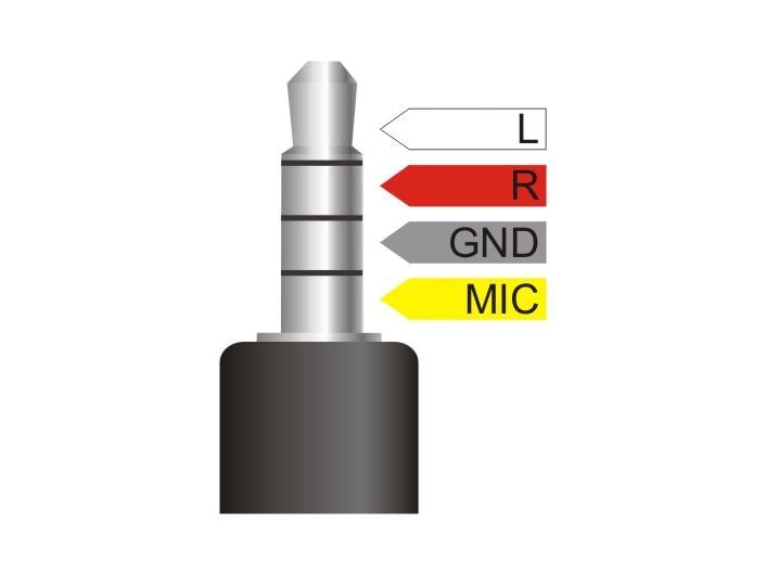Delock Audio-Kabel Klinke 3.5 mm, male – female, 0.25 m Wei Delock Kabel Audio Splitter Klinkenstecker 3.5 mm 4 Pin > 2 x Klinkenbuchse 3.5 mm 4 Pin 25 cm