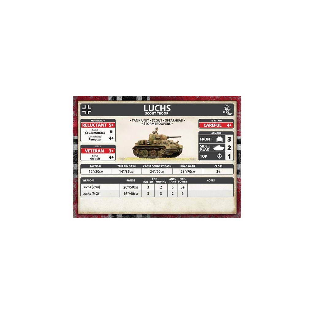 Flames of War - Luchs Scout Troop