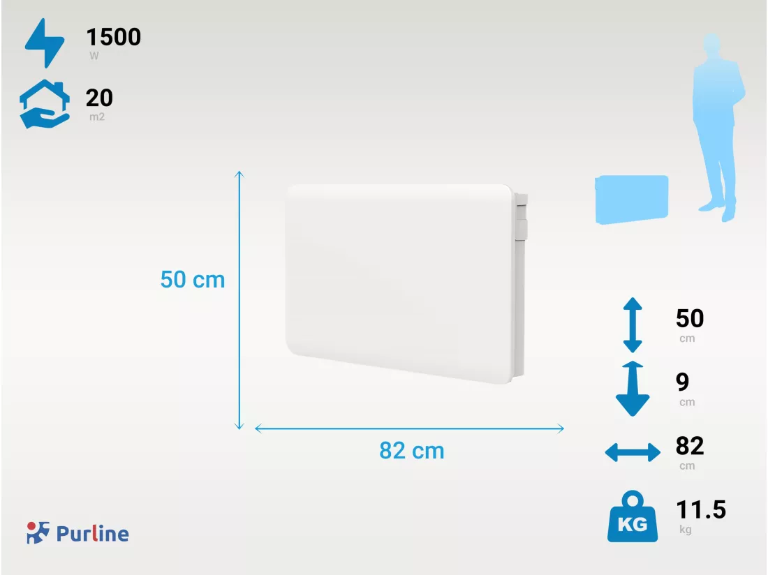 Radiateur à inertie avec plaque céramique interne avec contrôle WIFI