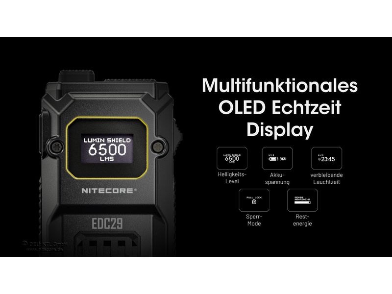 Nitecore Taschenlampe EDC29 6500 lm Ultraschlanke Hochleistungs-Taschenlampe