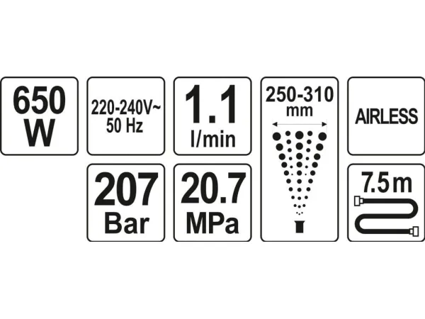 YATO HYDRODYNAMISK MALINGSENHED 650W