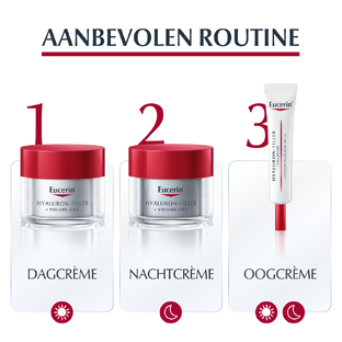Eucerin Hyaluron-Filler   Volume-Lift Nachtcrème 50ML
