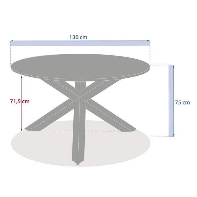 Table de jardin ronde ORYON Vert laurier