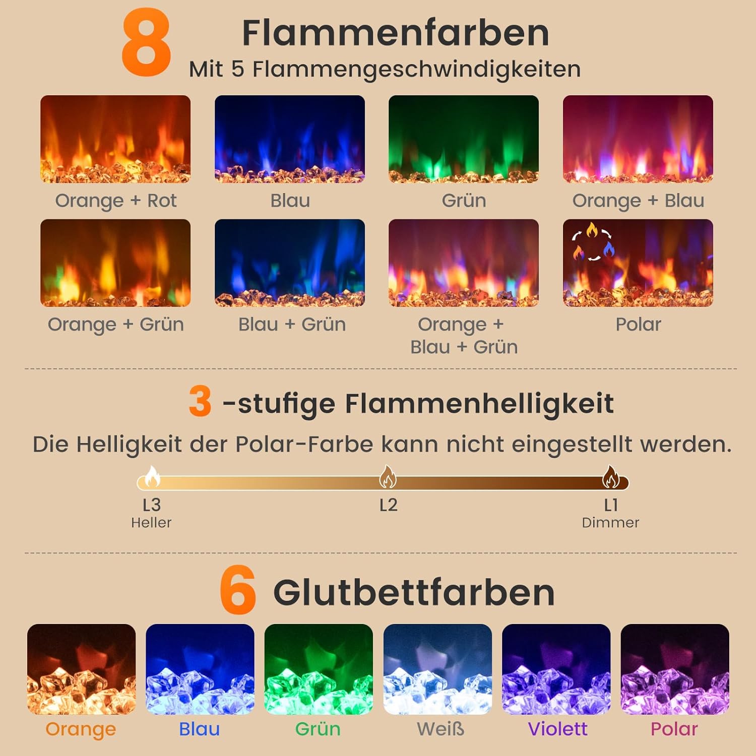COSTWAY Elektrokamin mit Heizung 1500W, Einbaukamin mit Fernbedienung, 0,5-9H Timer, einstellbare 3D-Flammeneffekt, Wandkamin mit 17℃-32℃ Thermostat (49 x 12 x 45 cm, 18 Zoll)