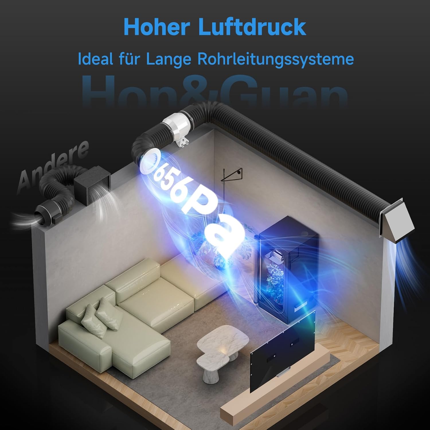 Hon&Guan HI-PE Rohrventilator 200mm Super Luftmenge 1411m³/h Energieeinsparung EC-Motor Geräuscharm Rohrlüfter Lüftungsgebläse für Growzelt Gewächshaus Garage Küche Belüftung