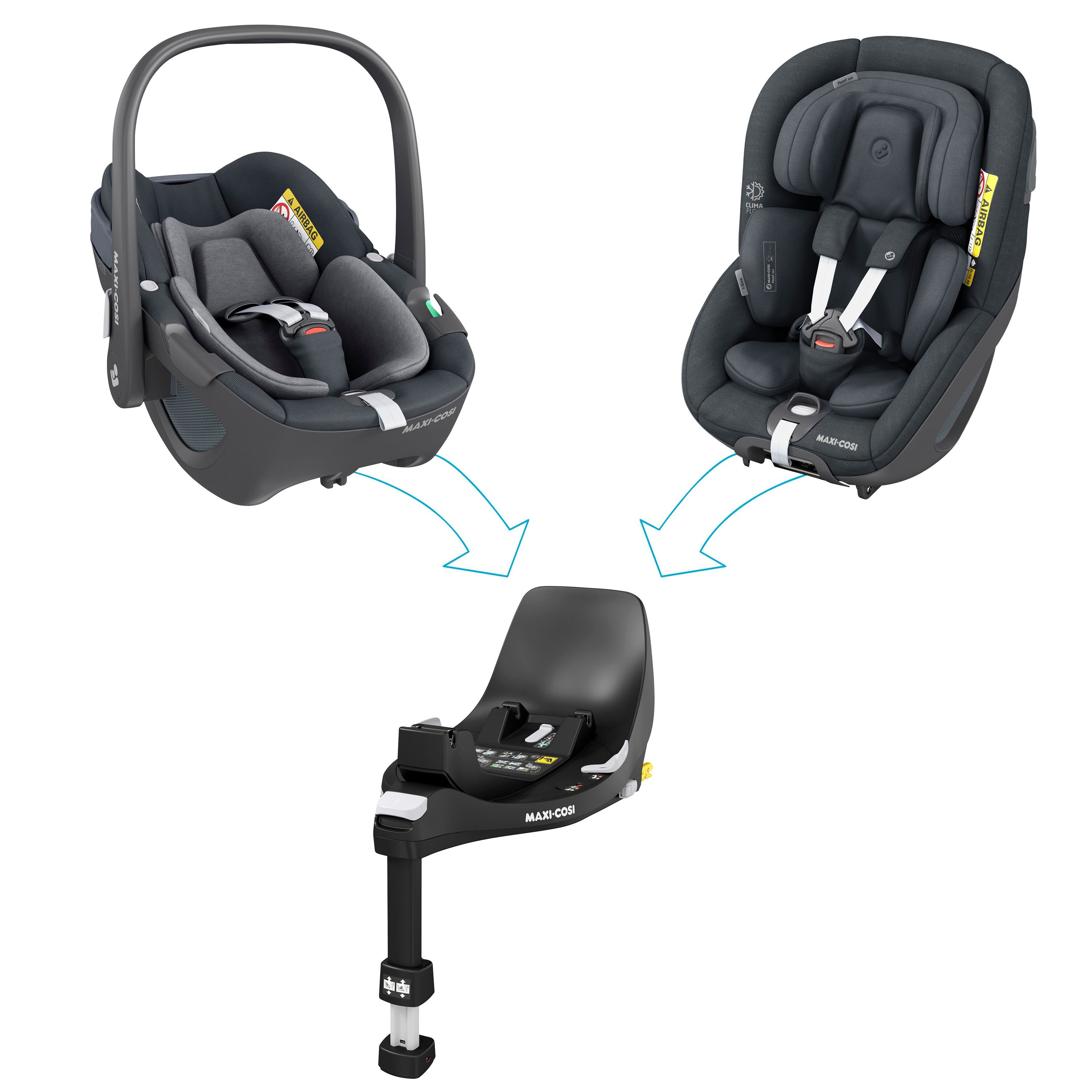 Basisstation MAXI COSI FAMILYFIX 360